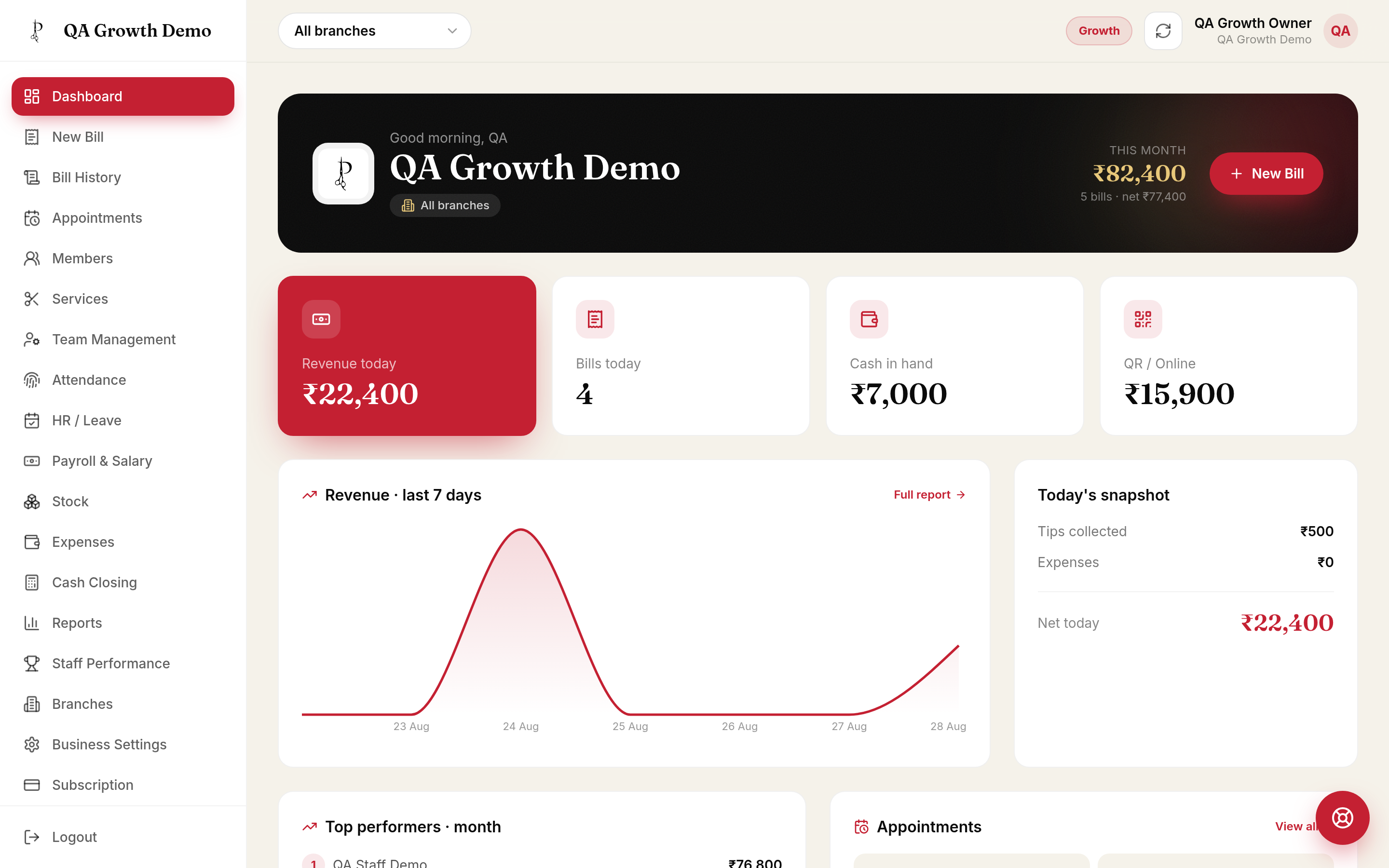 ParlourPilot salon business dashboard showing today's revenue, bills, cash-in-hand and appointments
